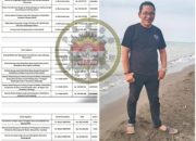 Dugaan Monopoli Proyek di Majalengka, Bupati Diminta Periksa Kadis dan Kabid SDA