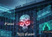 Dana Hasil Bobol BI-Fast Rp. 200 M Diduga Dialihkan ke Aset Kripto, OJK Akui Kasus Kompleks