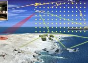 Ogah Disadap Lagi Seperti 1999, TNI AL Prioritaskan Bangun C6ISR