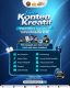 Polri Gelar Lomba Konten Kreatif Hari Bhayangkara ke-80: Total Hadiah Ratusan Juta Rupiah!