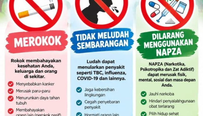UPTD PUSKESMAS RAWAT INAP CISIMEUT AJAK MASYARAKAT HIDUP SEHAT, HINDARI ROKOK, MELUDAH SEMBARANGAN, DAN NAPZA
