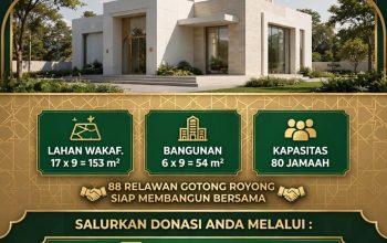 JANGAN LEWATKAN KESEMPATAN BERAMAL JARIYAH, MUSHOLA AL-HIDAYAH MARGAWANGI BUKA DONASI